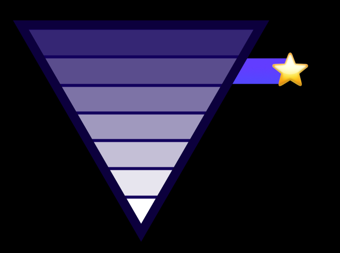 triangle with star