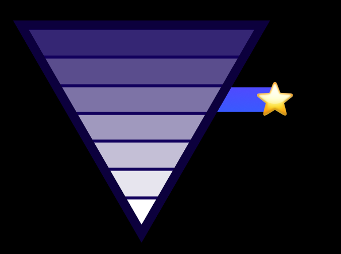 triangle with star