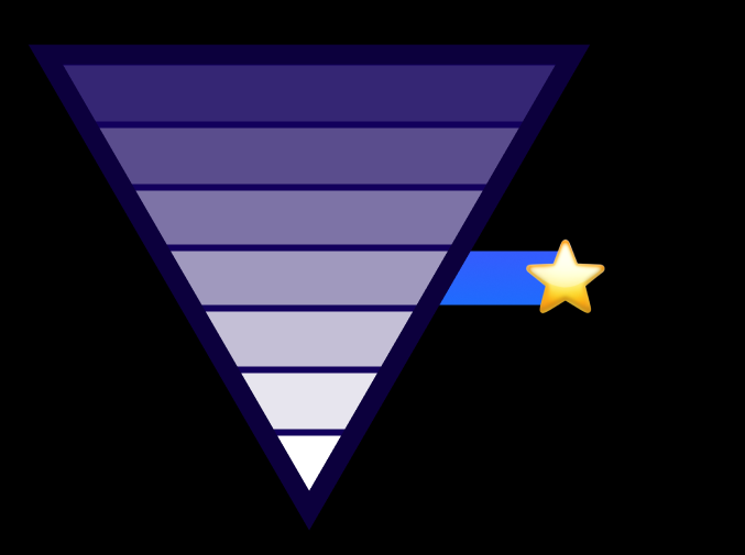 triangle with star