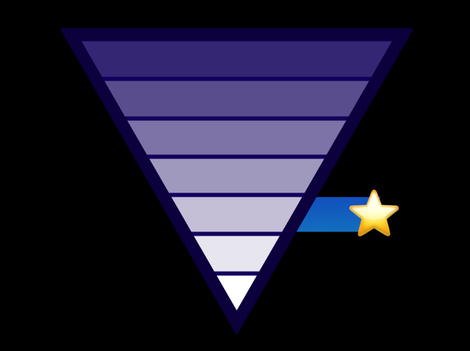 triangle with star