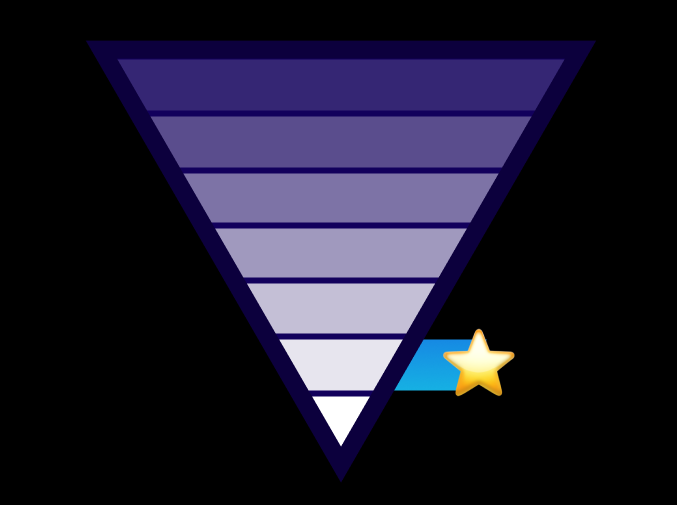 triangle with star