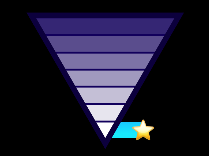 triangle with star