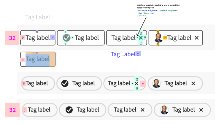 diagrams of a tag component with colorful squares used to measure distances within the component's elements