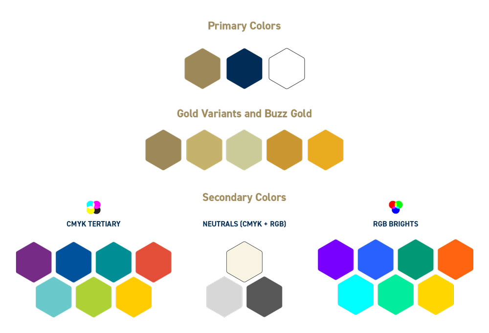 color specimens